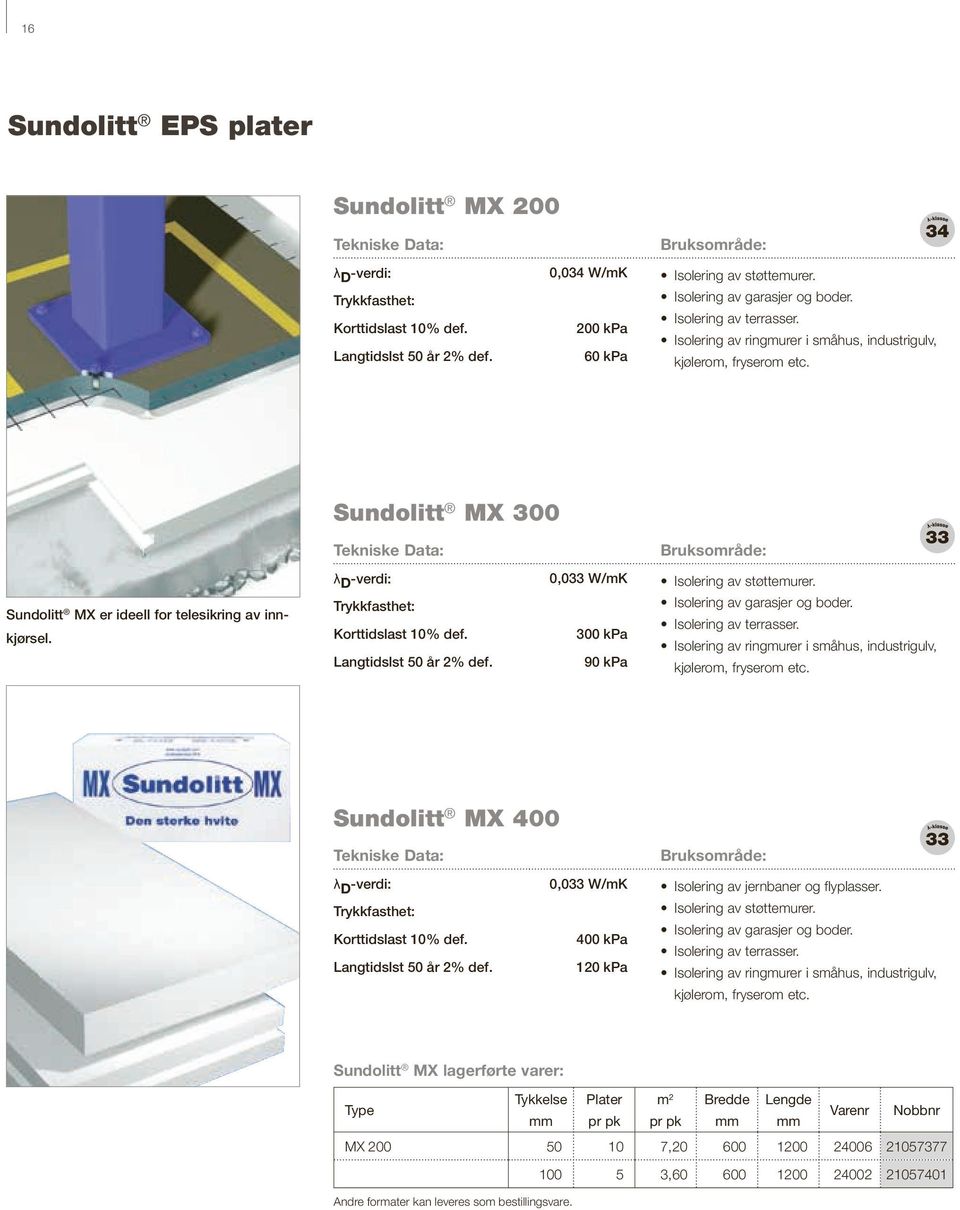 Isolering av garasjer og boder. 300 kpa Langtidslst 50 år 2% def. Isolering av terrasser. Isolering av ringmurer i småhus, industrigulv, 90 kpa kjølerom, fryserom etc.