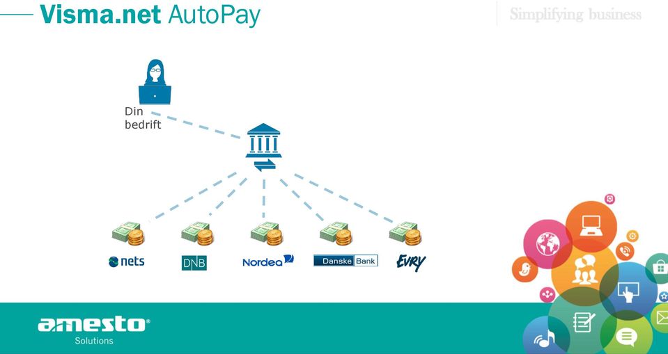 AutoPay