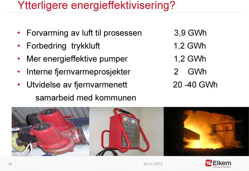 1,2 GWh Mer energieffektive pumper 1,2 GWh Interne