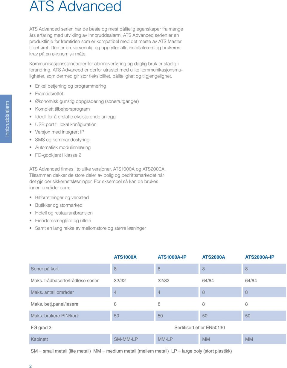 Den er brukervennlig og oppfyller alle installatørers og brukeres krav på en økonomisk måte. Kommunikasjonsstandarder for alarmoverføring og daglig bruk er stadig i forandring.