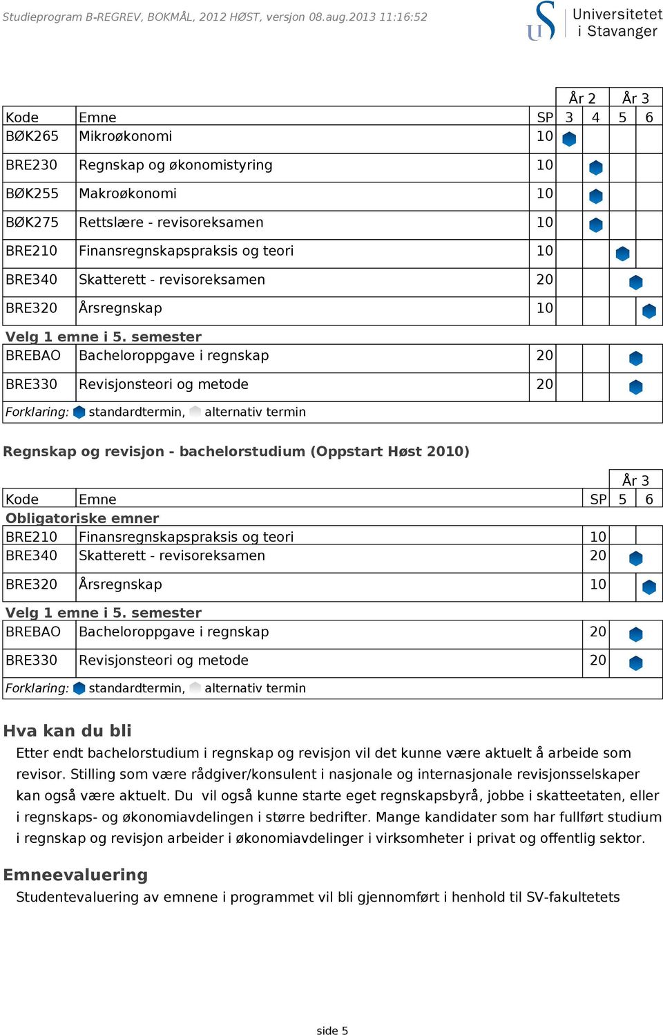 teori 10 BRE340 Skatterett - revisoreksamen 20 BRE320 Årsregnskap 10 Velg 1 emne i 5.