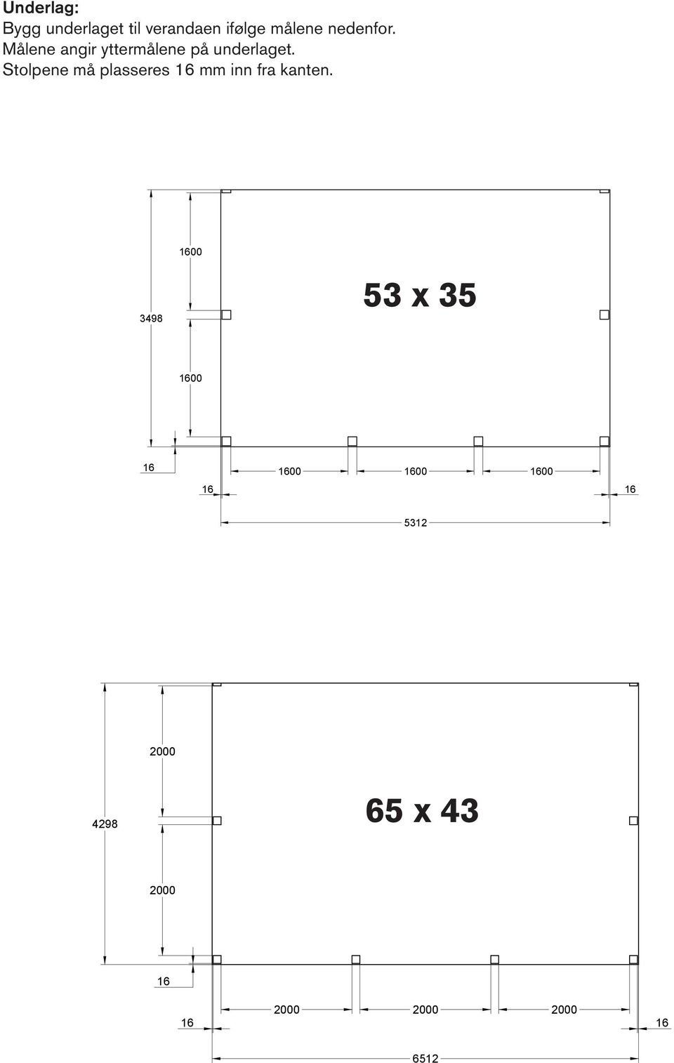 Stolpene må plasseres 16 mm inn fra kanten.