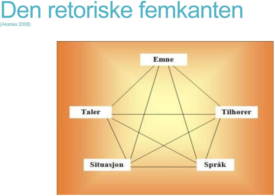 femkanten