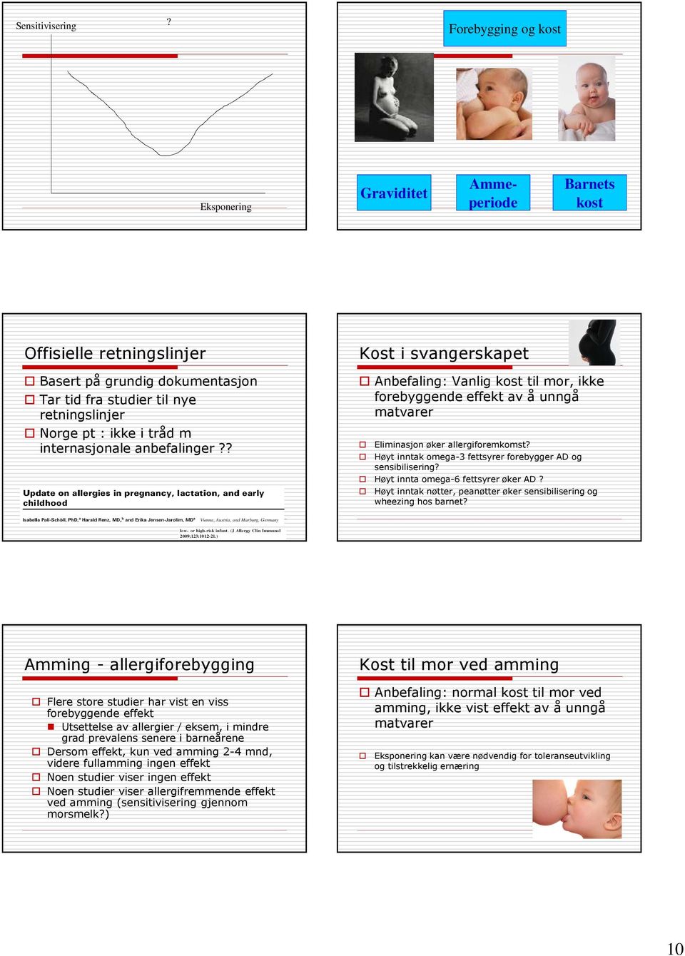 internasjonale anbefalinger?? Kost i svangerskapet Anbefaling: Vanlig kost til mor, ikke forebyggende effekt av å unngå matvarer Eliminasjon øker allergiforemkomst?