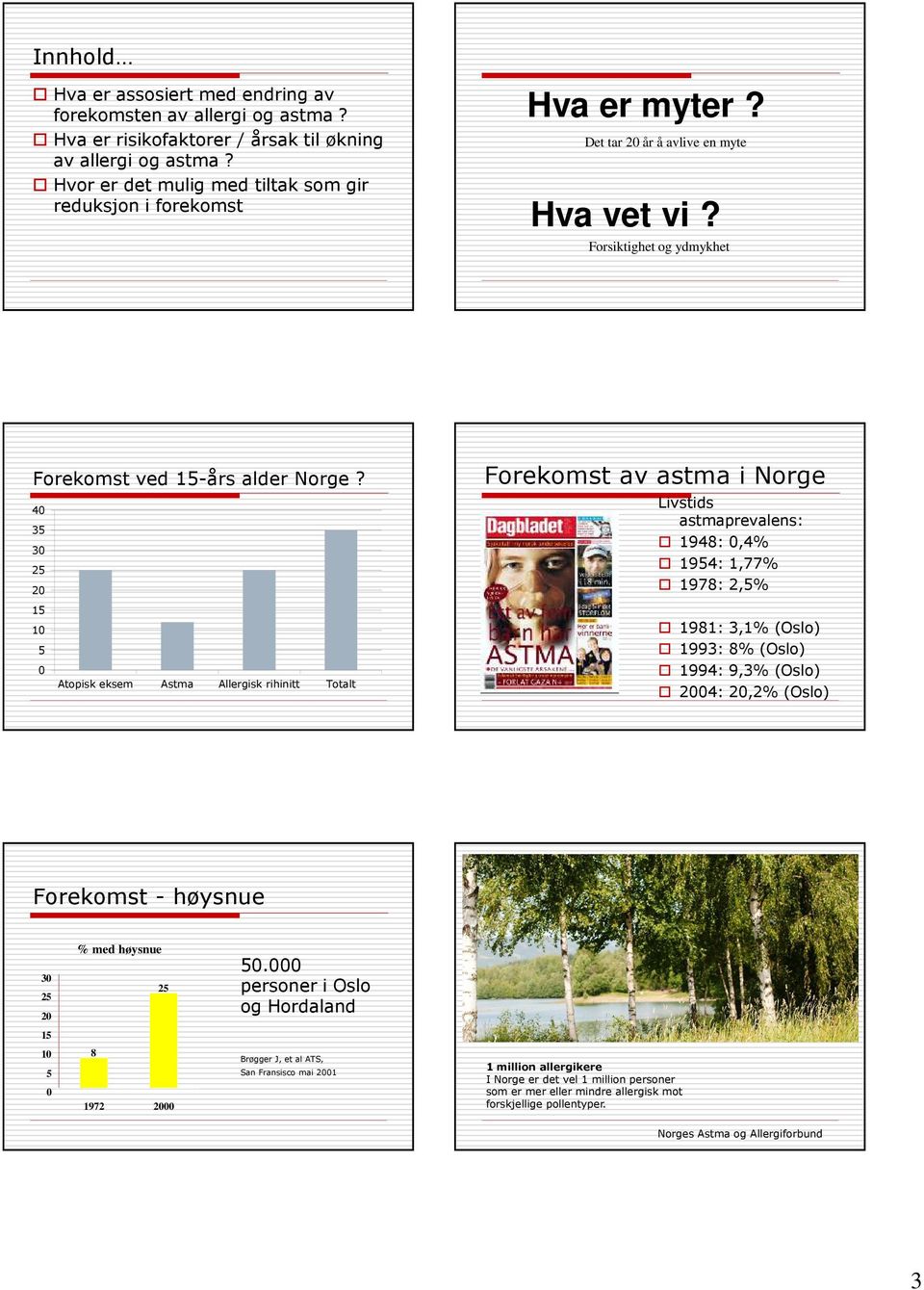 40 35 30 25 20 15 10 5 0 Atopisk eksem Astma Allergisk rihinitt Totalt Forekomst av astma i Norge Livstids astmaprevalens: 1948: 0,4% 1954: 1,77% 1978: 2,5% 1981: 3,1% (Oslo) 1993: 8% (Oslo) 1994: