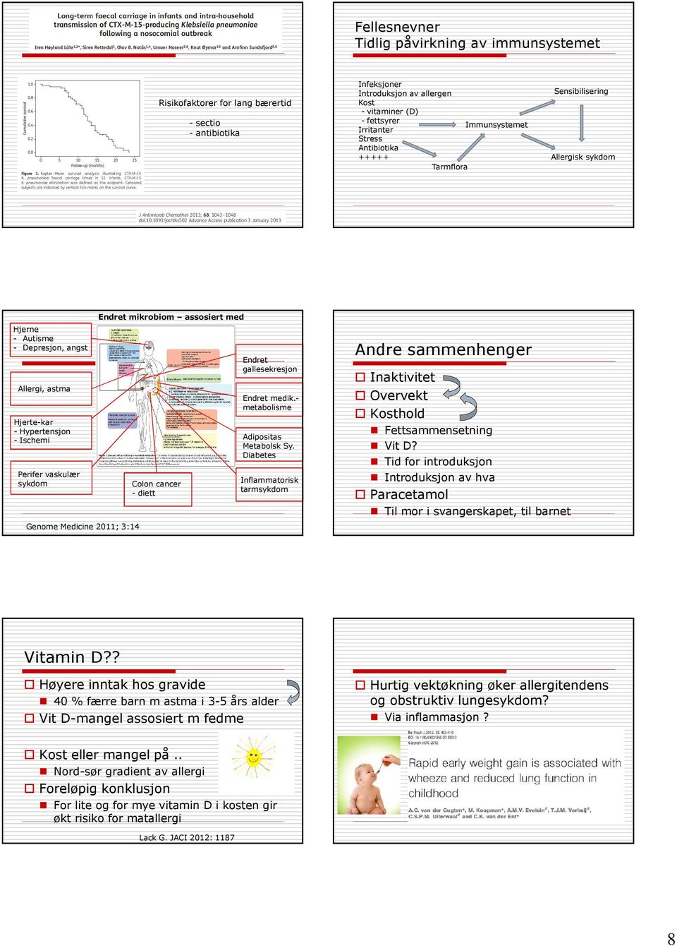 2011; 3:14 Endret mikrobiom assosiert med Colon cancer - diett Endret gallesekresjon Endret medik.- metabolisme Adipositas Metabolsk Sy.