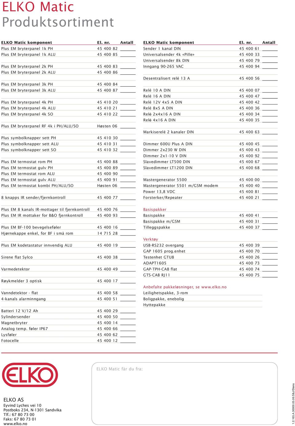 bryterpanel 3k ALU 45 400 87 Plus EM bryterpanel 4k PH 45 410 20 Plus EM bryterpanel 4k ALU 45 410 21 Plus EM bryterpanel 4k SO 45 410 22 Plus EM bryterpanel RF 4k i PH/ALU/SO Høsten 06 Plus