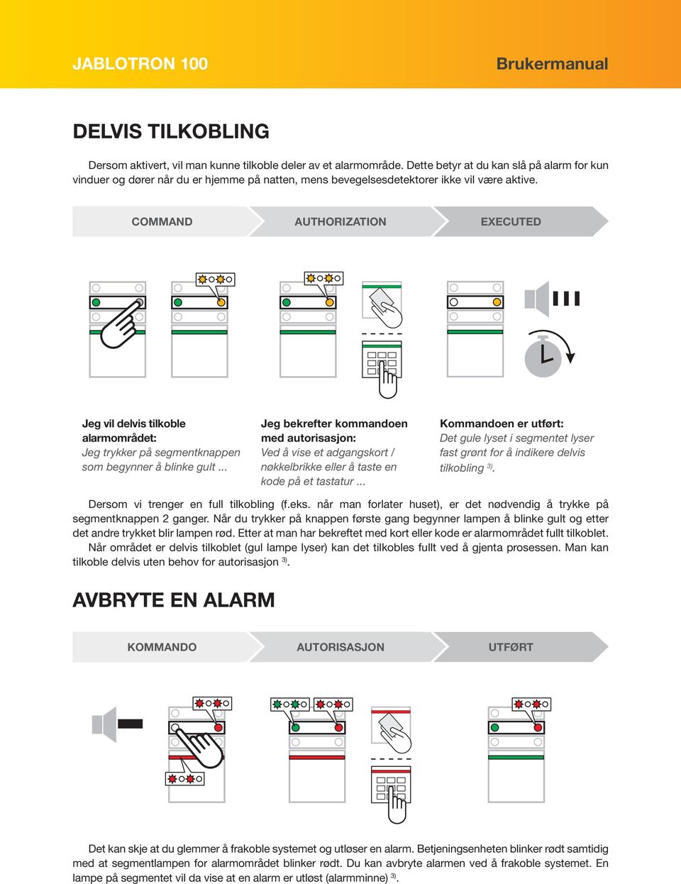 COMMAND AUTHORIZATION EXECUTED Jeg vil delvis tilkoble alarmområdet: Jeg trykker på segmentknappen som begynner å blinke gult.