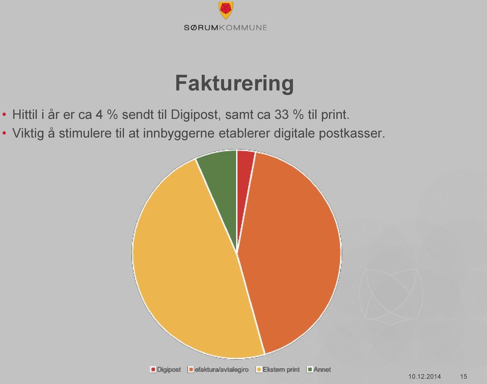 Viktig å stimulere til at innbyggerne