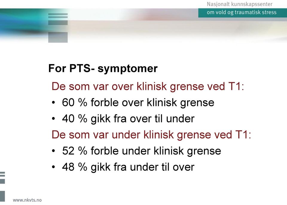 til under De som var under klinisk grense ved T1: 52 %