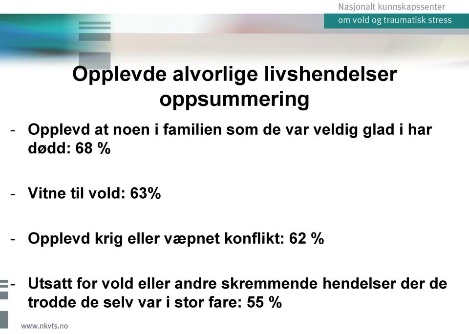 63% - Opplevd krig eller væpnet konflikt: 62 % - Utsatt for vold