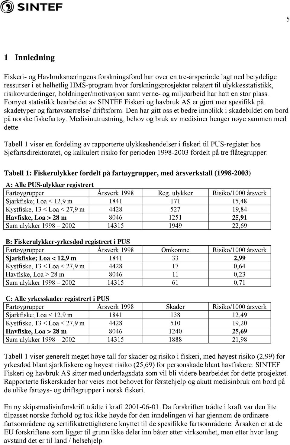 Fornyet statistikk bearbeidet av SINTEF Fiskeri og havbruk AS er gjort mer spesifikk på skadetyper og fartøystørrelse/ driftsform.