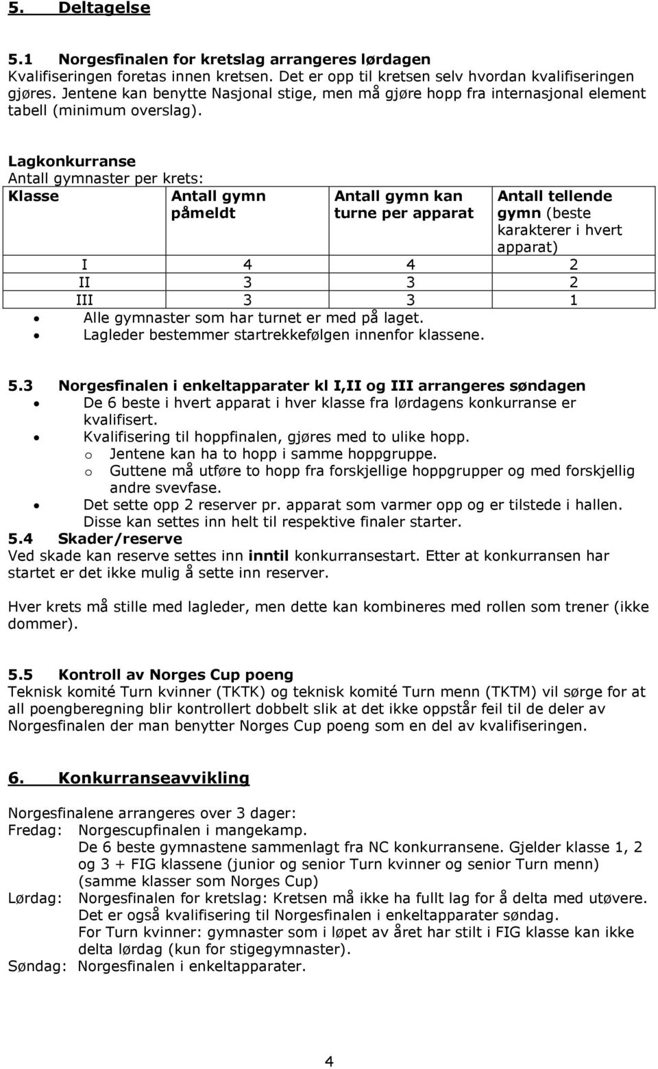 Lagkonkurranse Antall gymnaster per krets: Klasse Antall gymn påmeldt Antall gymn kan turne per apparat Antall tellende gymn (beste karakterer i hvert apparat) I 4 4 2 II 3 3 2 III 3 3 1 Alle