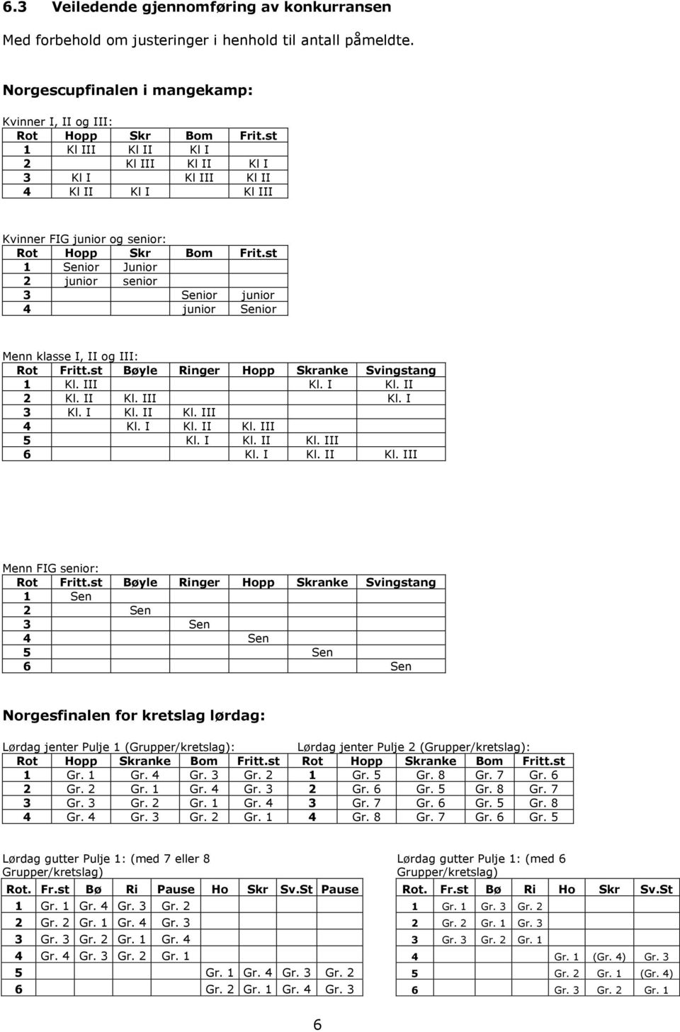 st 1 Senior Junior 2 junior senior 3 Senior junior 4 junior Senior Menn klasse I, II og III: Rot Fritt.st Bøyle Ringer Hopp Skranke Svingstang 1 Kl. III Kl. I Kl. II 2 Kl. II Kl. III Kl. I 3 Kl. I Kl. II Kl. III 4 Kl.