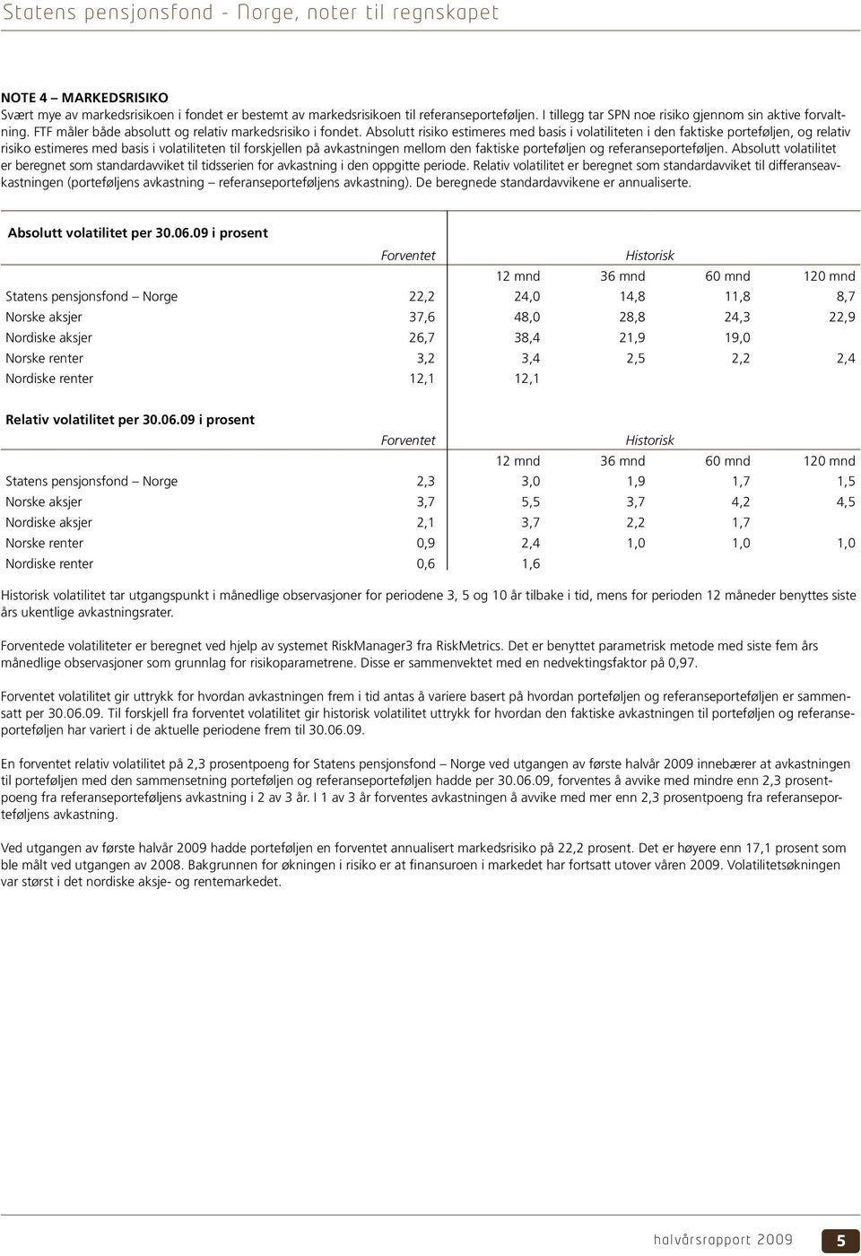 Absolutt risiko estimeres med basis i volatiliteten i den faktiske porteføljen, og relativ risiko estimeres med basis i volatiliteten til forskjellen på avkastningen mellom den faktiske porteføljen