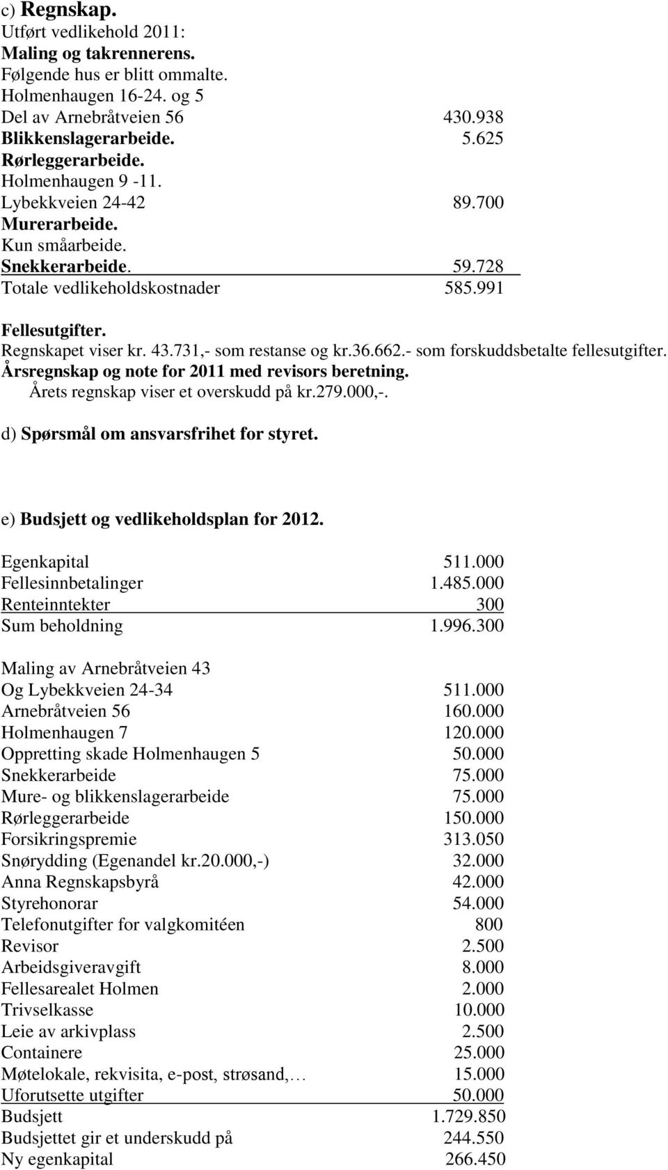 36.662.- som forskuddsbetalte fellesutgifter. Årsregnskap og note for 2011 med revisors beretning. Årets regnskap viser et overskudd på kr.279.000,-. d) Spørsmål om ansvarsfrihet for styret.