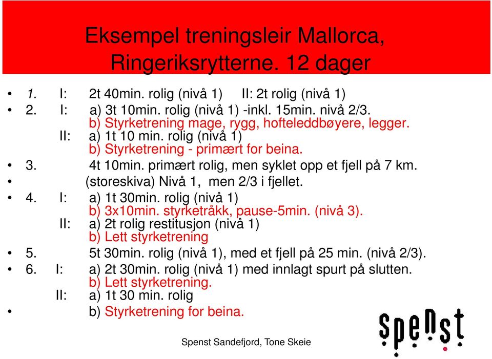 (storeskiva) Nivå 1, men 2/3 i fjellet. 4. I: a) 1t 30min. rolig (nivå 1) b) 3x10min. styrketråkk, pause-5min. (nivå 3). II: a) 2t rolig restitusjon (nivå 1) b) Lett styrketrening 5.