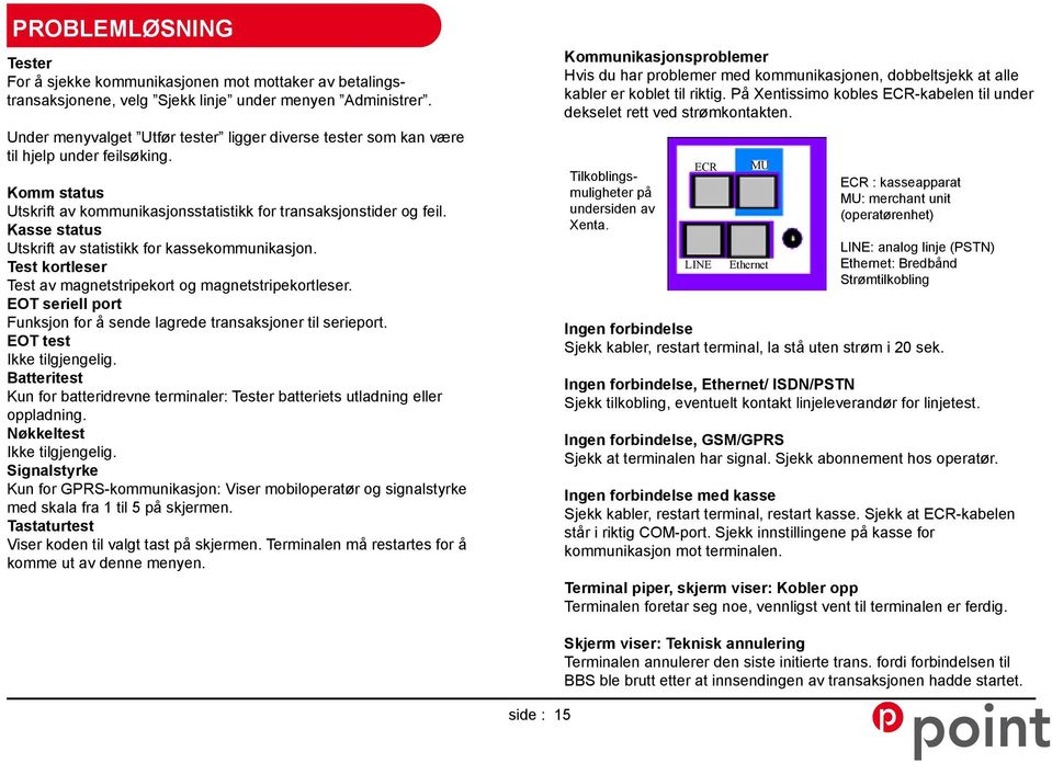 Kasse status Utskrift av statistikk for kassekommunikasjon. Test kortleser Test av magnetstripekort og magnetstripekortleser. EOT seriell port Funksjon for å sende lagrede transaksjoner til serieport.