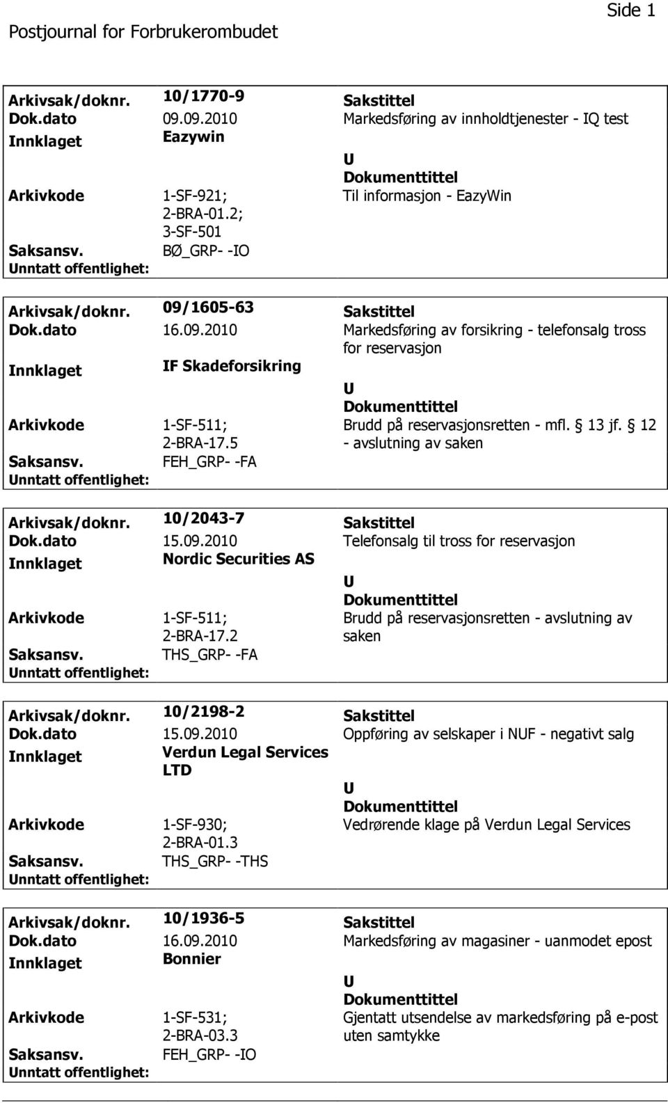 5 FEH_GRP- -FA Brudd på reservasjonsretten - mfl. 13 jf. 12 - avslutning av saken Arkivsak/doknr. 10/2043-7 Sakstittel Dok.dato 15.09.