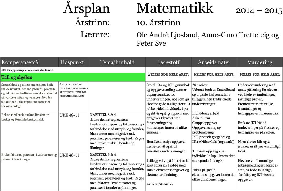 Samanlikne og rekne om mellom heile tal, desimaltal, brøkar, prosent, promille og tal på standardform, uttrykkje slike tal på varierte måtar og vurdere i kva for situasjonar ulike representasjonar er