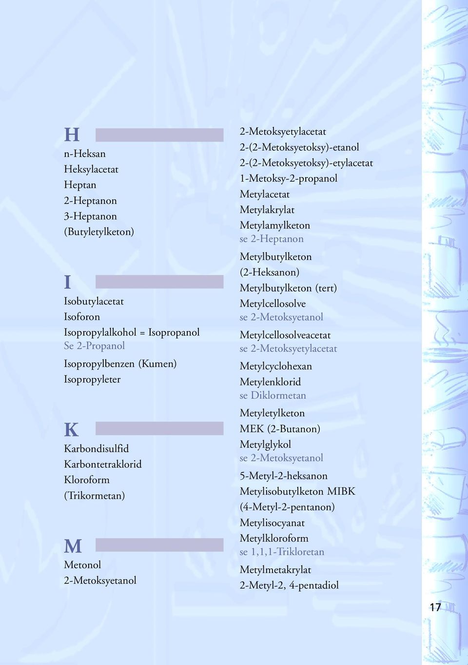 Metylamylketon se 2-Heptanon Metylbutylketon (2-Heksanon) Metylbutylketon (tert) Metylcellosolve se 2-Metoksyetanol Metylcellosolveacetat se 2-Metoksyetylacetat Metylcyclohexan Metylenklorid se