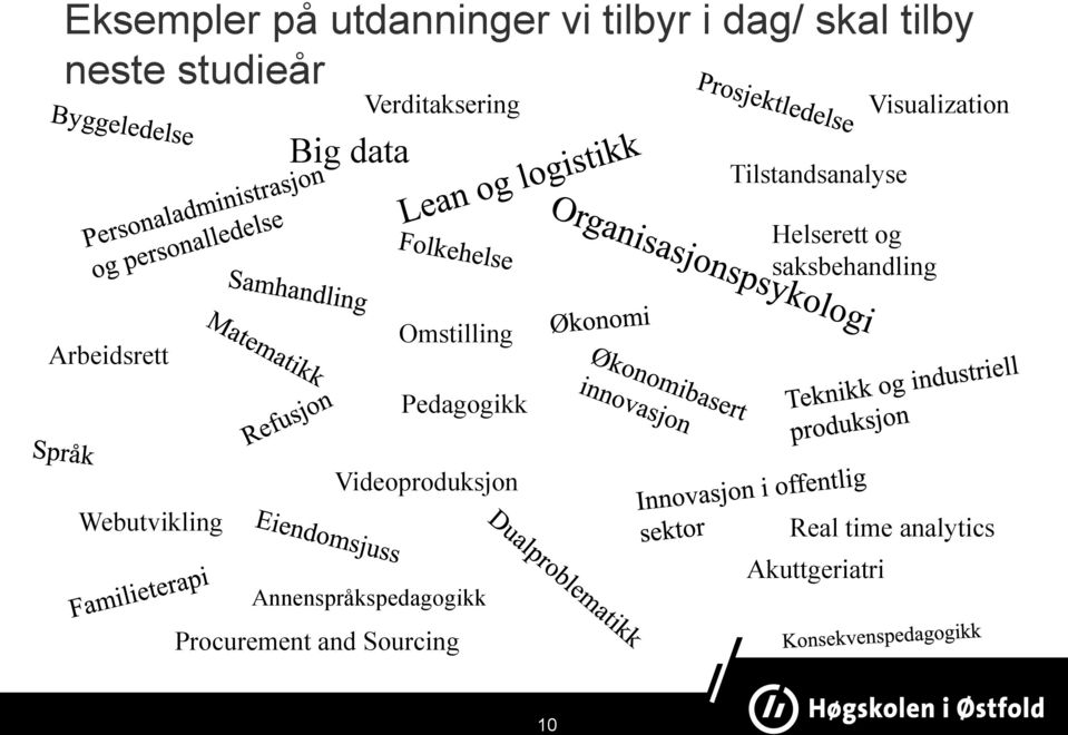 saksbehandling Arbeidsrett Omstilling Pedagogikk Videoproduksjon