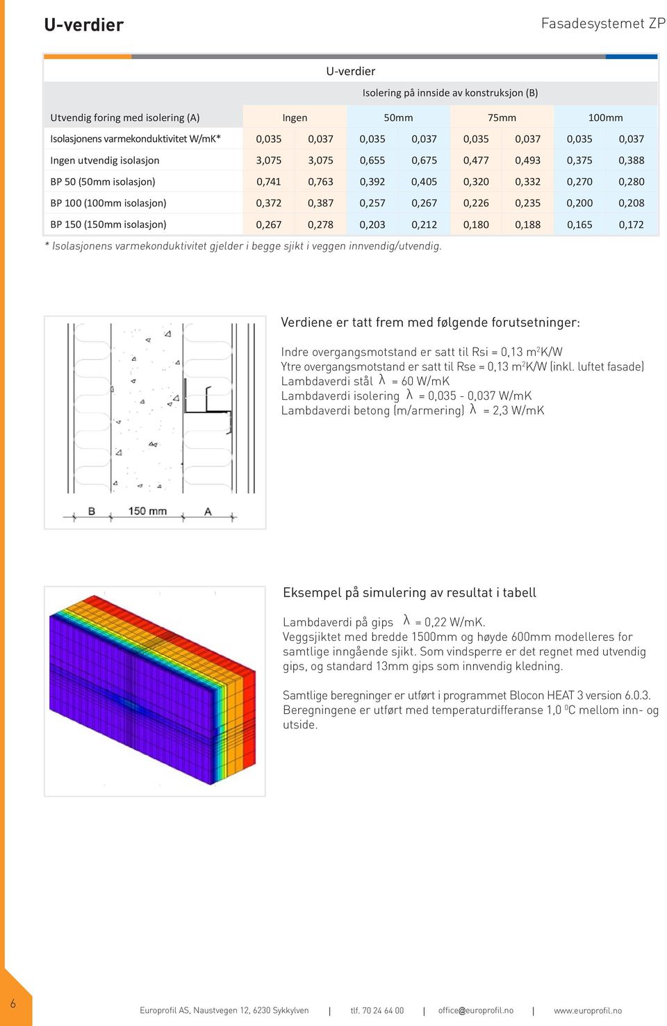 0,387 0,257 0,267 0,226 0,235 0,200 0,208 BP 150 (150mm isolasjon) 0,267 0,278 0,203 0,212 0,180 0,188 0,165 0,172 * Isolasjonens varmekonduktivitet gjelder i begge sjikt i veggen innvendig/utvendig.