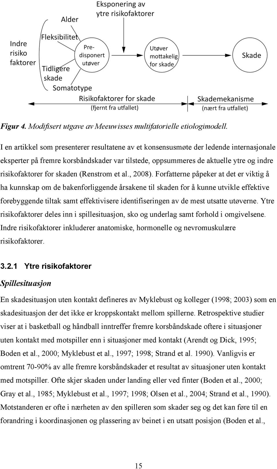 skaden (Renstrom et al., 2008).