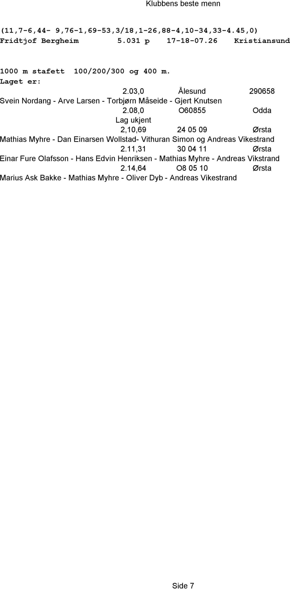 03,0 Ålesund 290658 Svein Nordang - Arve Larsen - Torbjørn Måseide - Gjert Knutsen 2.