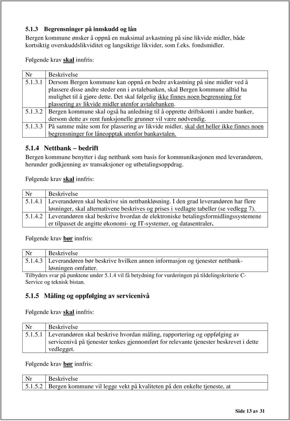 Det skal følgelig ikke finnes noen begrensning for plassering av likvide midler utenfor avtalebanken. 5.1.3.