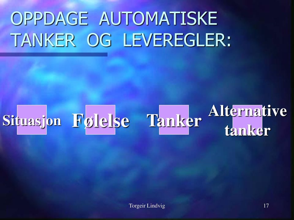 Situasjon Følelse Tanker