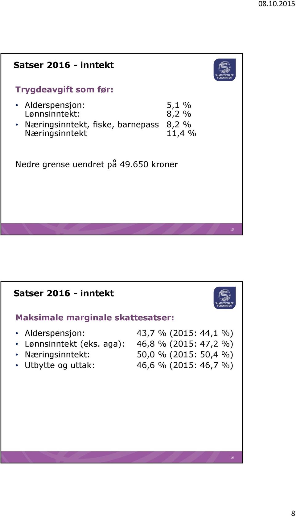 650 kroner 15 Maksimale marginale skattesatser: Alderspensjon: 43,7 % (2015: 44,1 %)