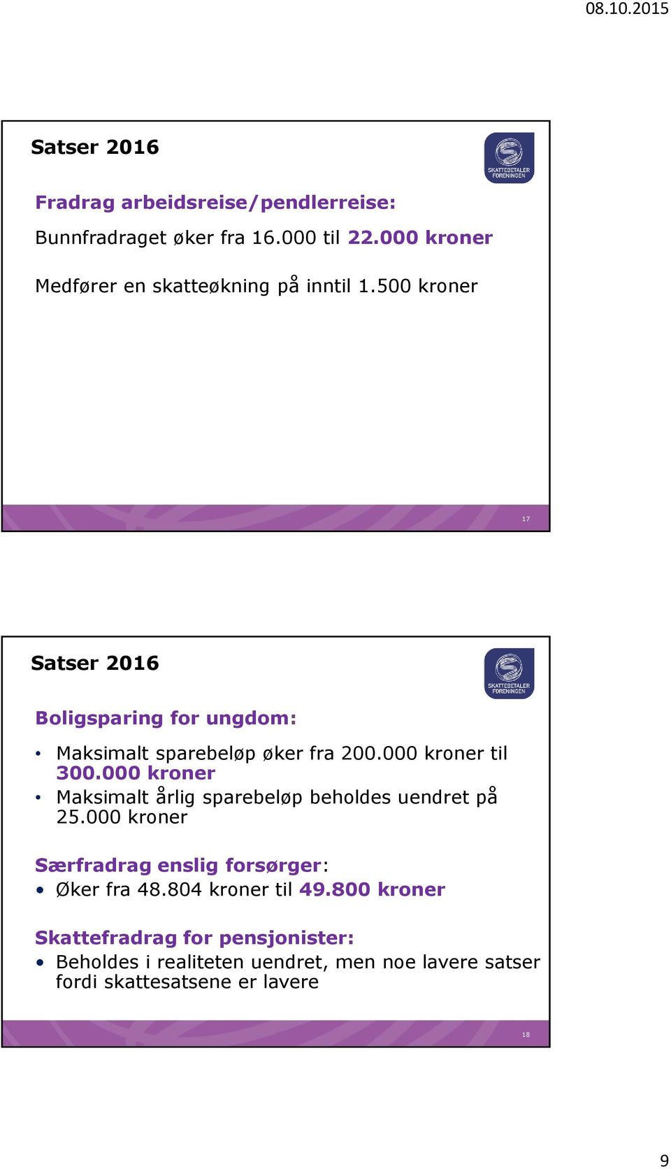 500 kroner 17 Satser 2016 Boligsparing for ungdom: Maksimalt sparebeløp øker fra 200.000 kroner til 300.