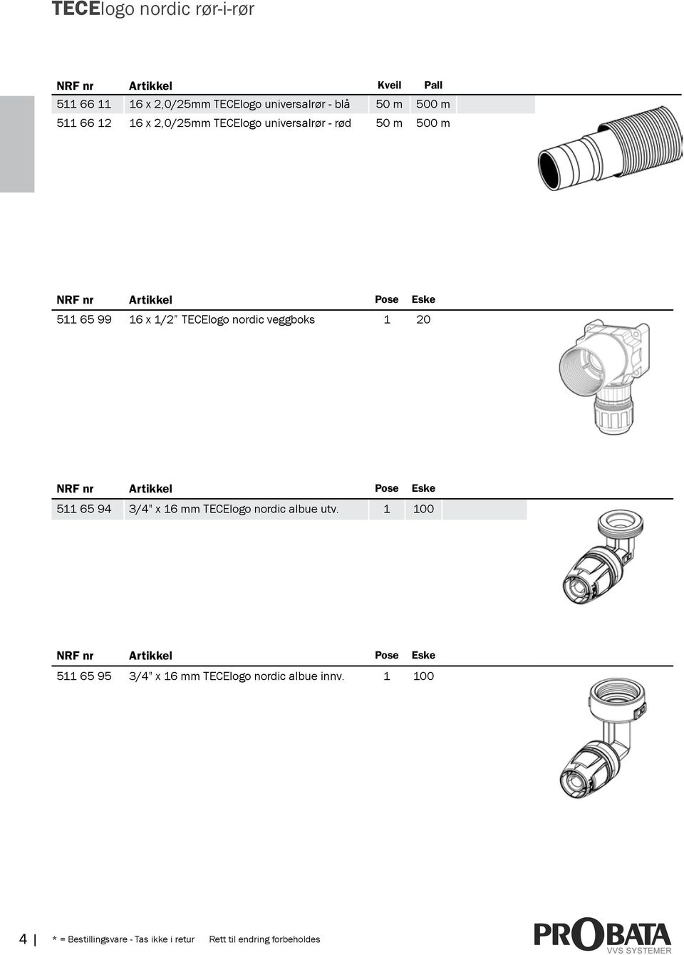 TECElogo nordic veggboks 1 20 511 65 94 3/4" x 16 mm TECElogo nordic albue utv.