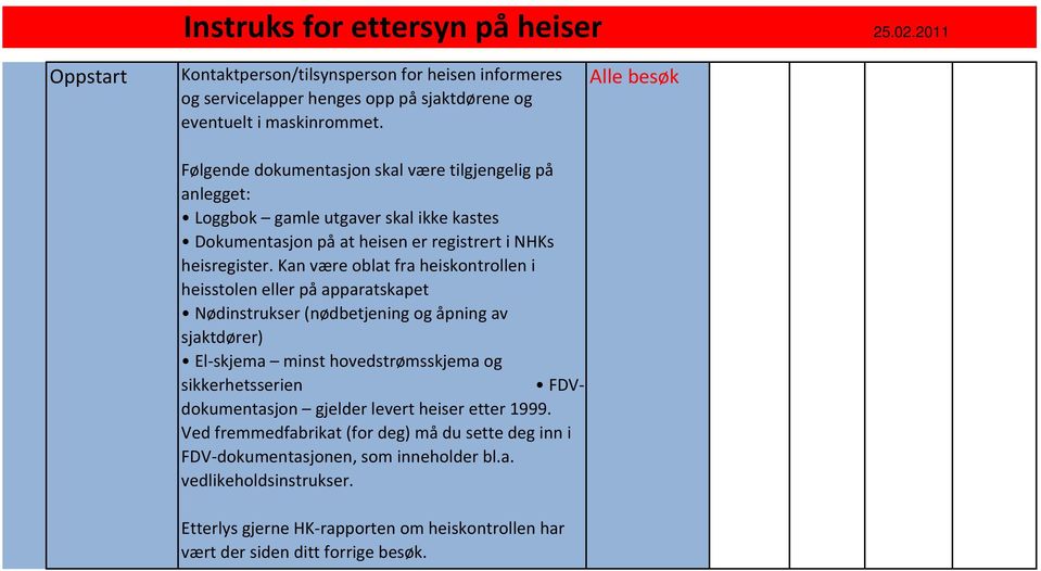 Kan være oblat fra heiskontrollen i heisstolen eller på apparatskapet Nødinstrukser (nødbetjening og åpning av sjaktdører) El-skjema minst hovedstrømsskjema og sikkerhetsserien