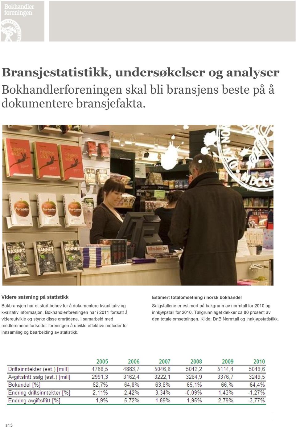 Bokhandlerforeningen har i 2011 fortsatt å videreutvikle og styrke disse områdene.