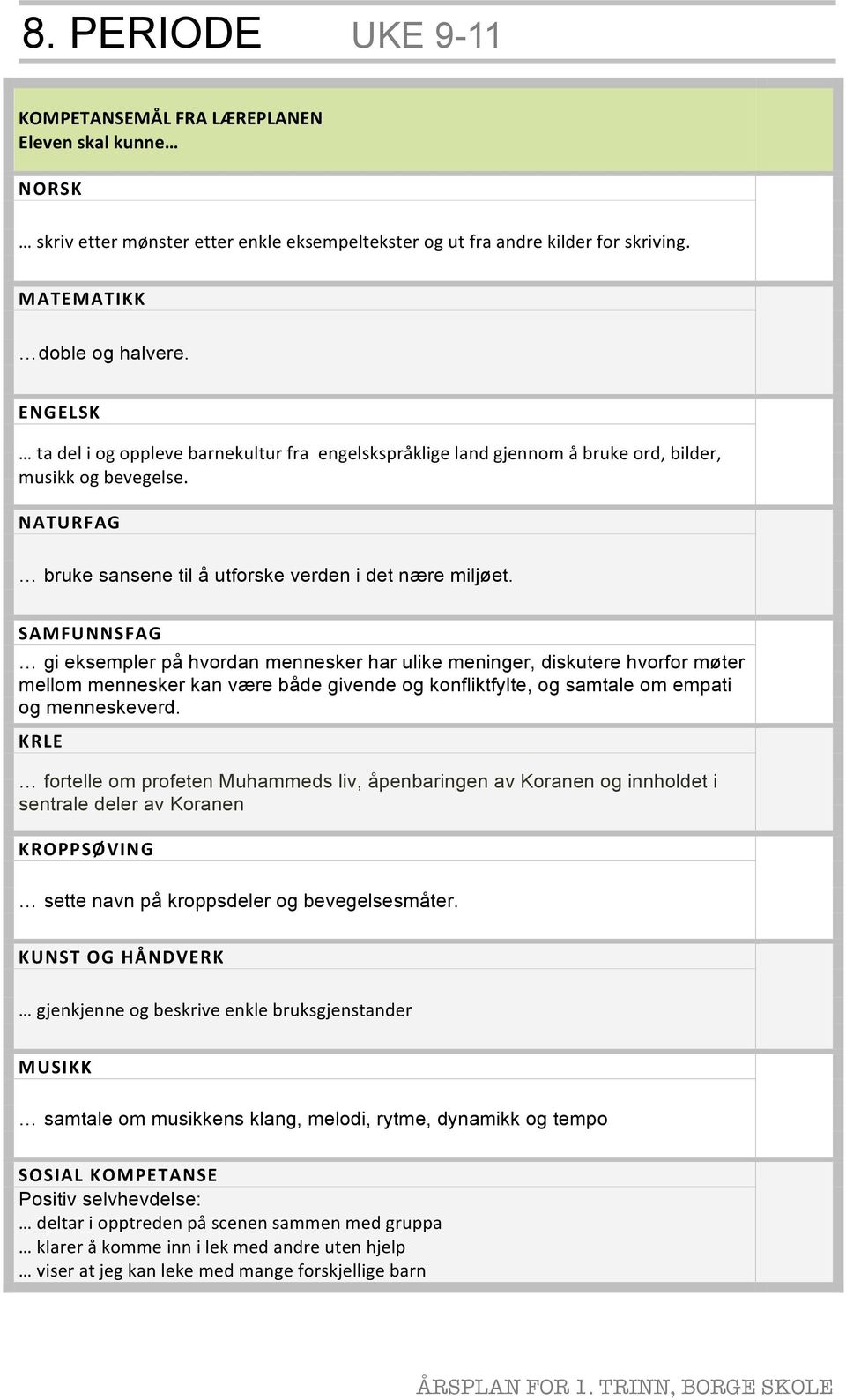 gi eksempler på hvordan mennesker har ulike meninger, diskutere hvorfor møter mellom mennesker kan være både givende og konfliktfylte, og samtale om empati og menneskeverd.