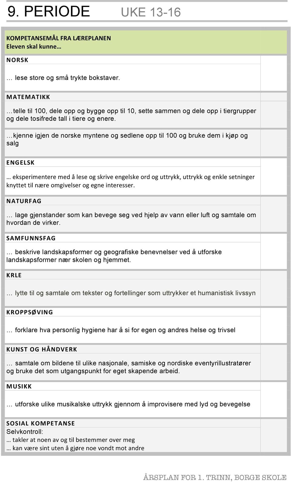 og egne interesser. lage gjenstander som kan bevege seg ved hjelp av vann eller luft og samtale om hvordan de virker.