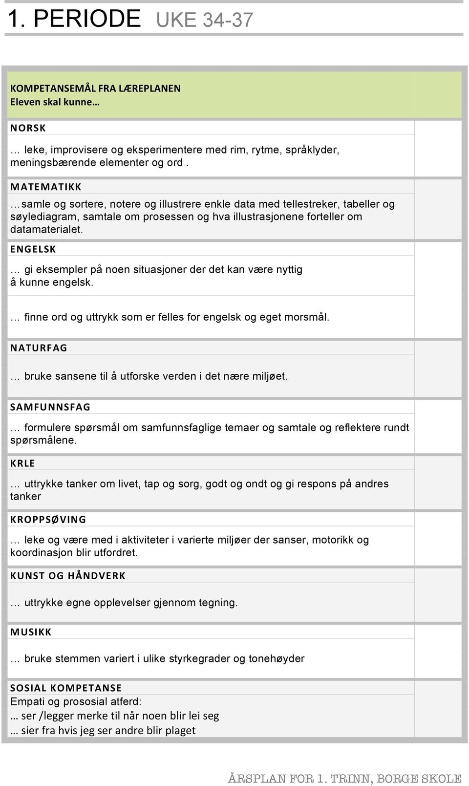 gi eksempler på noen situasjoner der det kan være nyttig å kunne engelsk. finne ord og uttrykk som er felles for engelsk og eget morsmål. bruke sansene til å utforske verden i det nære miljøet.