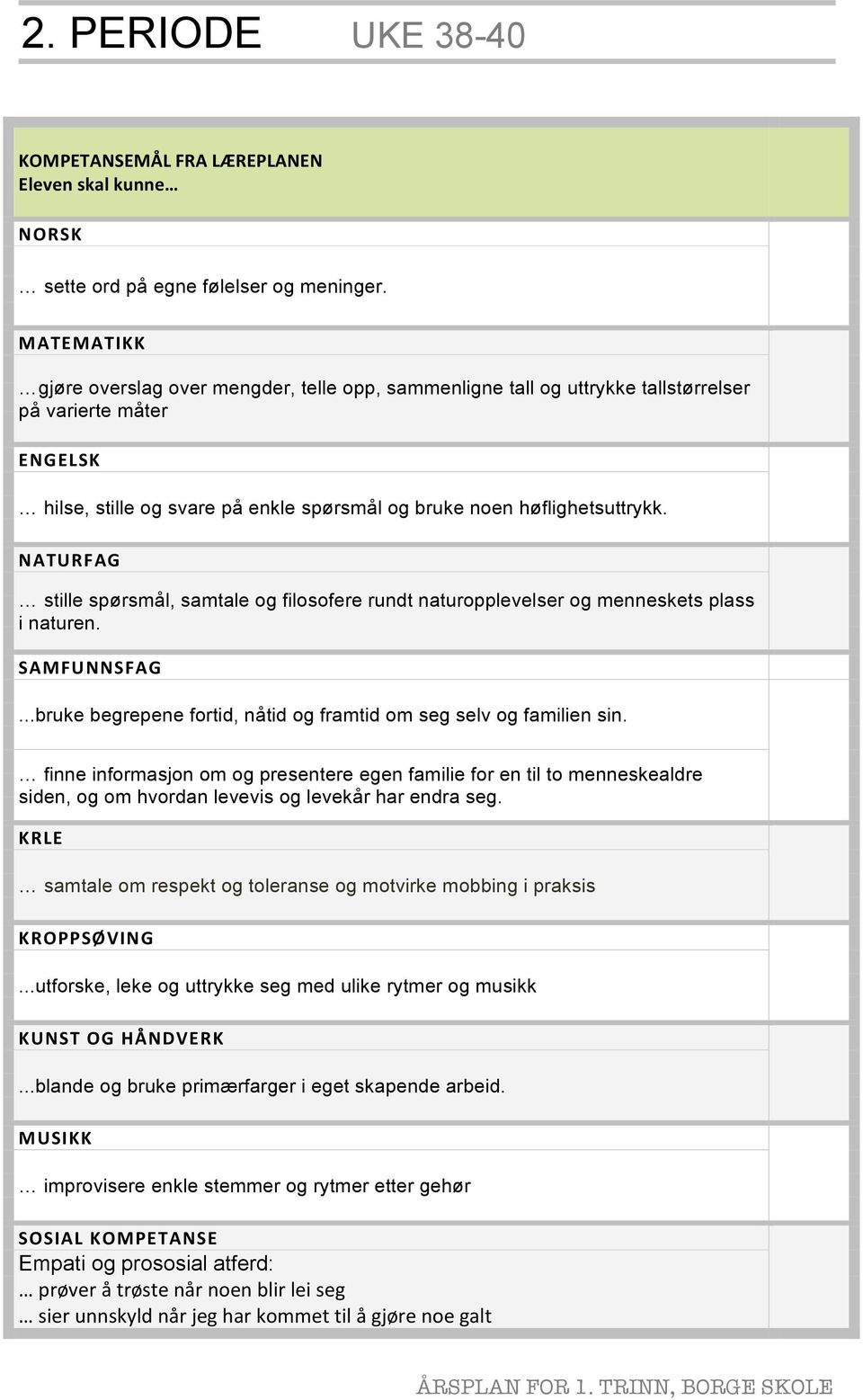 stille spørsmål, samtale og filosofere rundt naturopplevelser og menneskets plass i naturen....bruke begrepene fortid, nåtid og framtid om seg selv og familien sin.