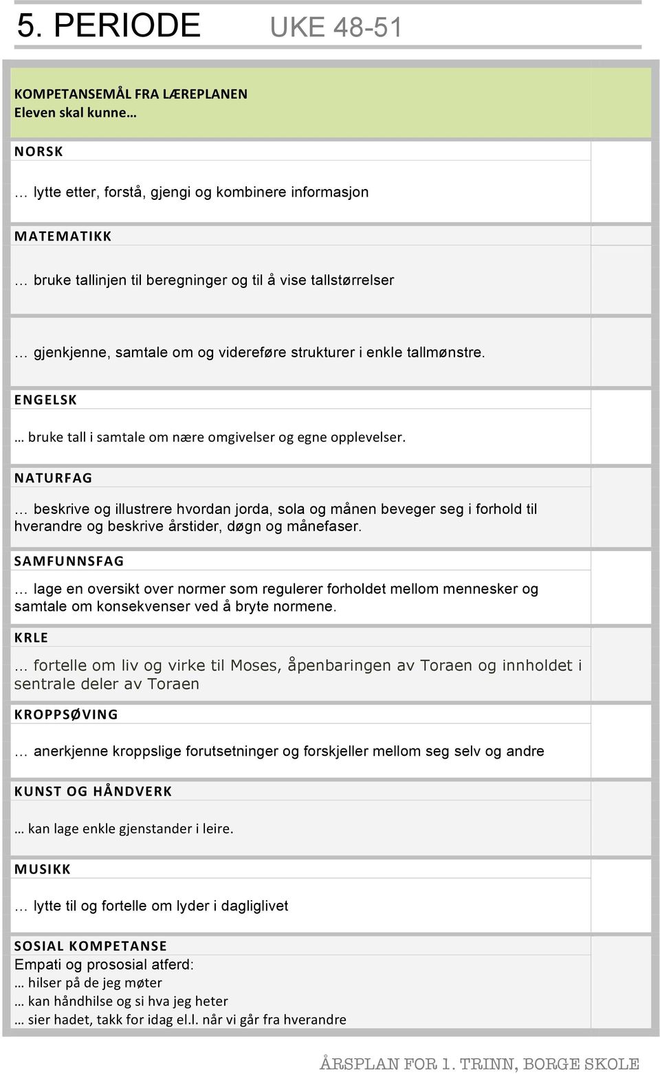 beskrive og illustrere hvordan jorda, sola og månen beveger seg i forhold til hverandre og beskrive årstider, døgn og månefaser.