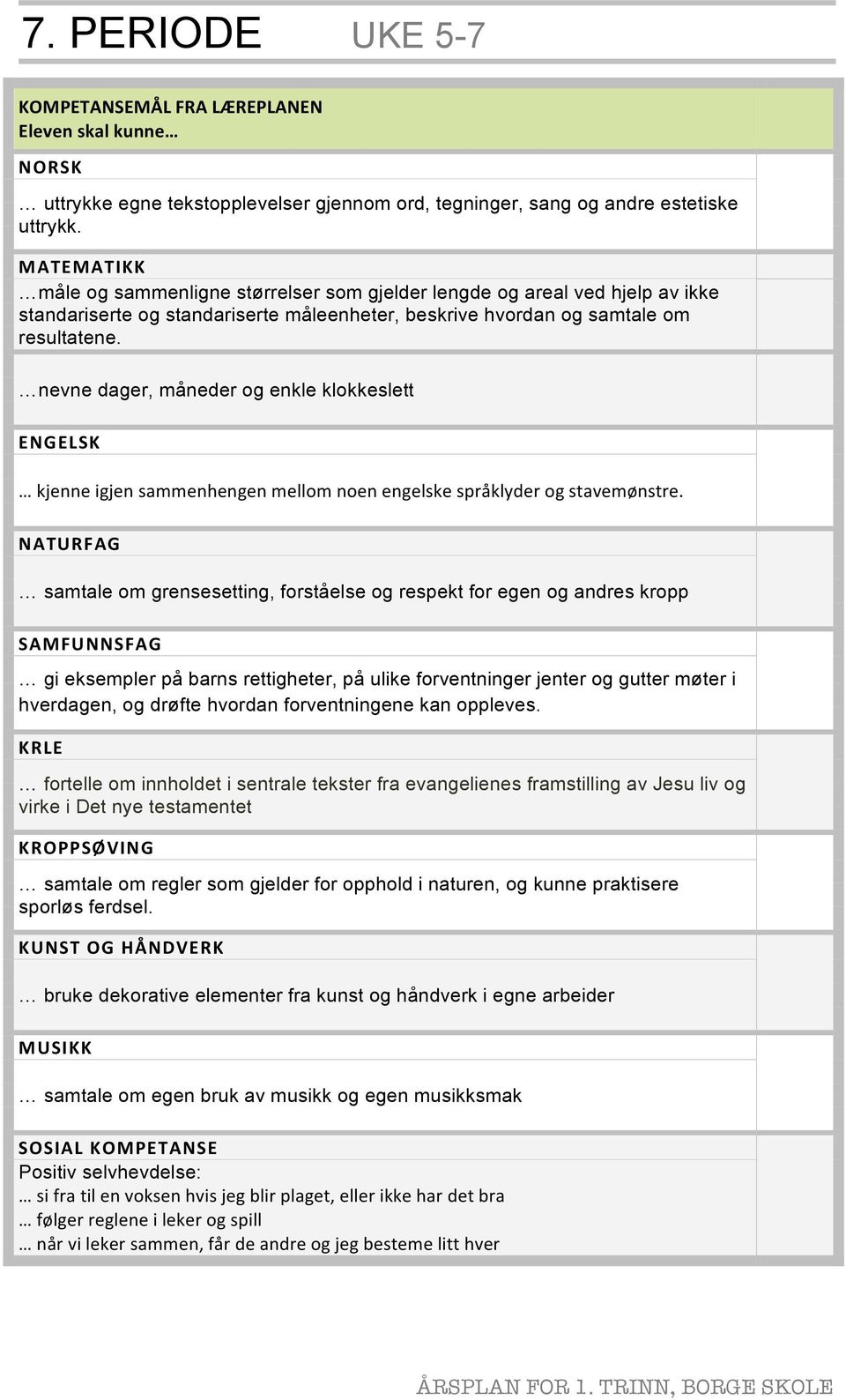 nevne dager, måneder og enkle klokkeslett kjenne igjen sammenhengen mellom noen engelske språklyder og stavemønstre.