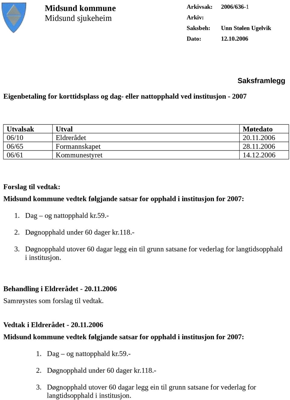 12.2006 Forslag til vedtak: Midsund kommune vedtek følgjande satsar for opphald i institusjon for 2007: 1. Dag og nattopphald kr.59.- 2. Døgnopphald under 60 dager kr.118.- 3.