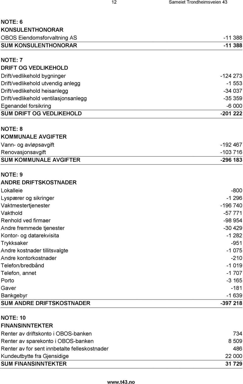 KOMMUNALE AVGIFTER Vann- og avløpsavgift -192 467 Renovasjonsavgift -103 716 SUM KOMMUNALE AVGIFTER -296 183 NOTE: 9 ANDRE DRIFTSKOSTNADER Lokalleie -800 Lyspærer og sikringer -1 296