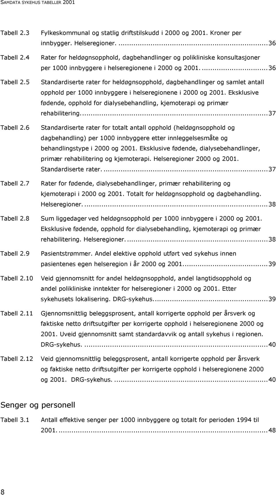 ...36 Standardiserte rater for heldøgnsopphold, dagbehandlinger og samlet antall opphold per 1000 innbyggere i helseregionene i 2000 og 2001.