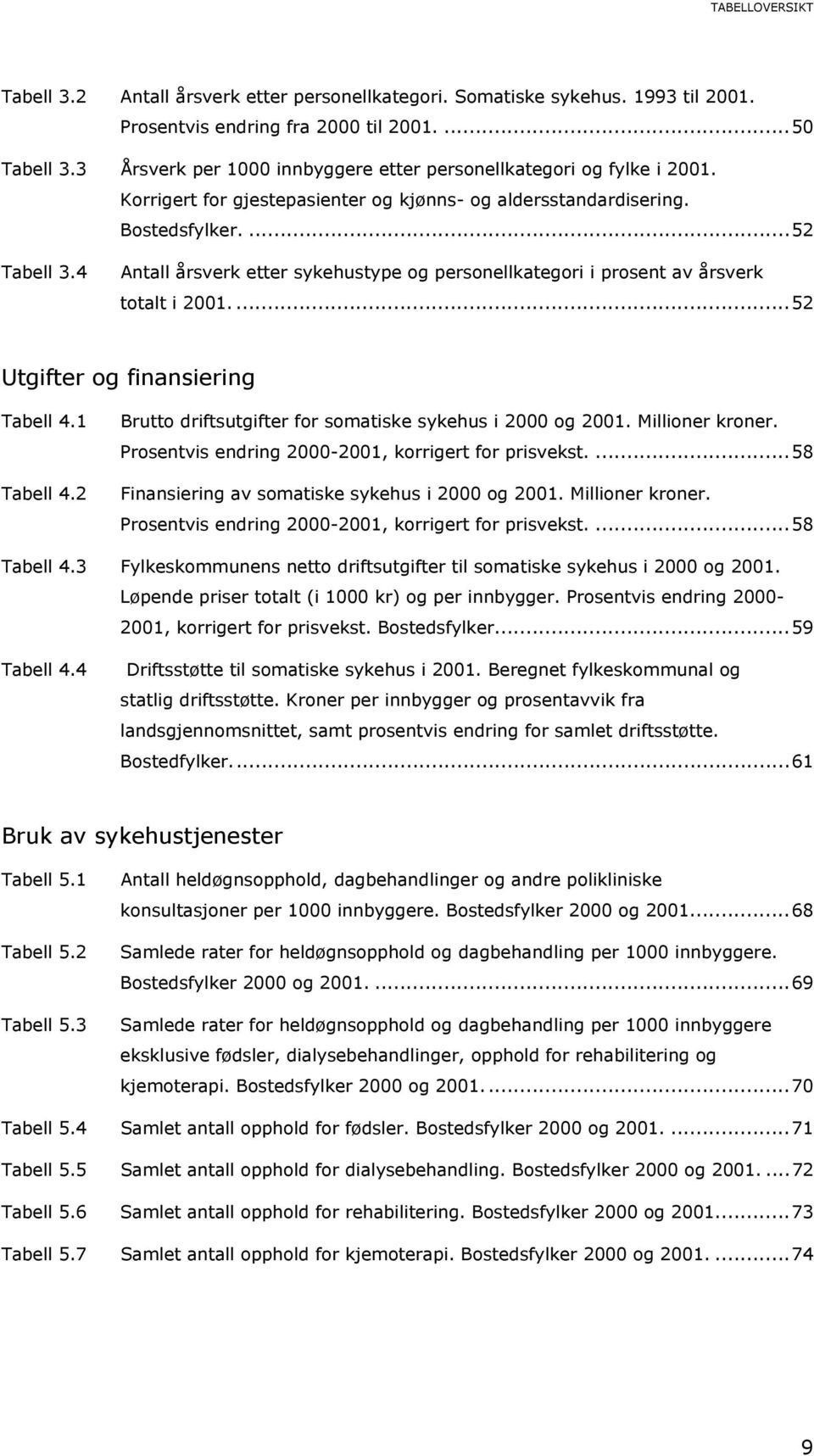 4 Antall årsverk etter sykehustype og personellkategori i prosent av årsverk totalt i 2001....52 Utgifter og finansiering Tabell 4.1 Tabell 4.