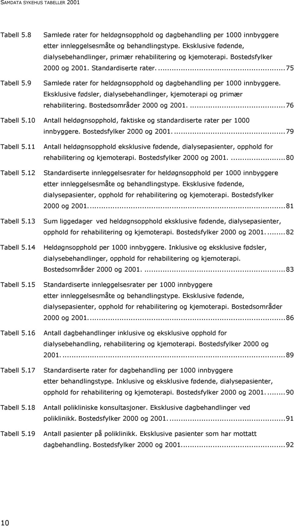 ...75 Samlede rater for heldøgnsopphold og dagbehandling per 1000 innbyggere. Eksklusive fødsler, dialysebehandlinger, kjemoterapi og primær rehabilitering. Bostedsområder 2000 og 2001....76 Tabell 5.