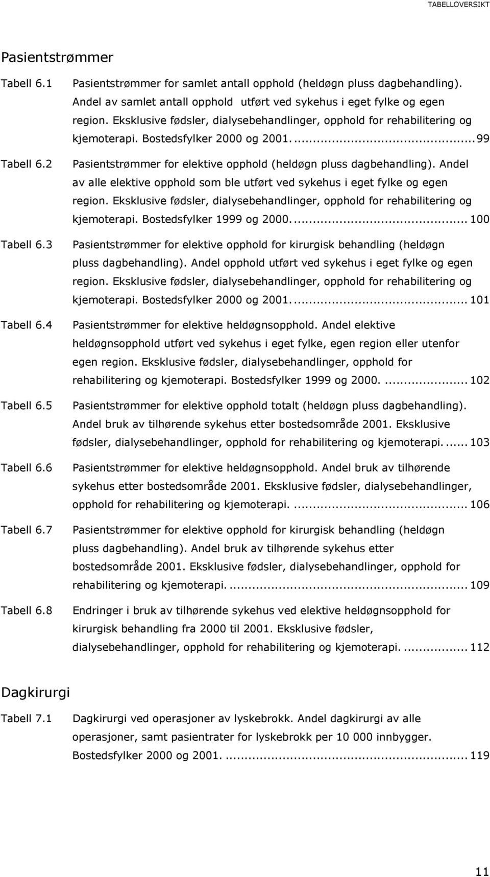 ...99 Pasientstrømmer for elektive opphold (heldøgn pluss dagbehandling). Andel av alle elektive opphold som ble utført ved sykehus i eget fylke og egen region.