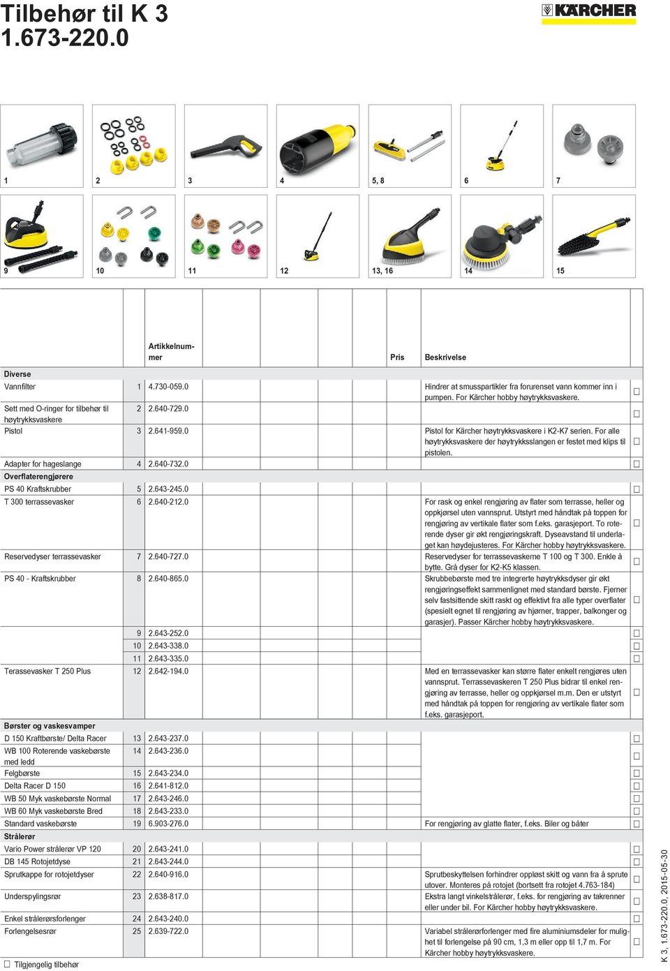 For alle høytrykksvaskere der høytrykksslangen er festet med klips til pistolen. Adapter for hageslange 4 2.640-732.0 Overflaterengjørere PS 40 Kraftskrubber 5 2.643-245.0 T 300 terrassevasker 6 2.