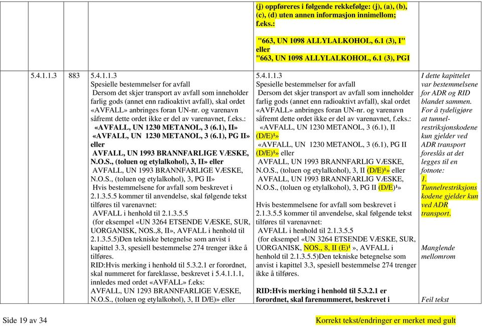 og varenavn såfremt dette ordet ikke er del av varenavnet, f.eks.: «AVFALL, UN 1230 METANOL, 3 (6.1), II» «AVFALL, UN 1230 METANOL, 3 (6.1), PG II» eller AVFALL, UN 1993 BRANNFARLIGE VÆSK